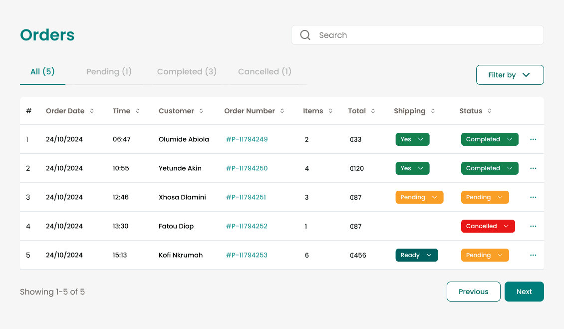 Orders list: pending and cancelled rows visible; mark shipped and sync inventory in 1 click